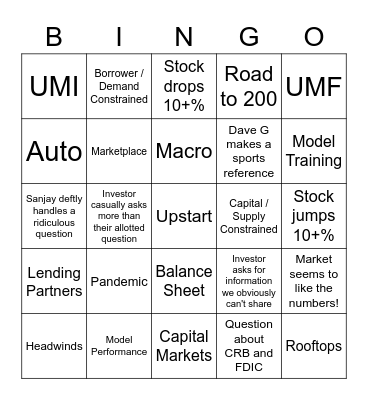 Earnings Call Bingo Card