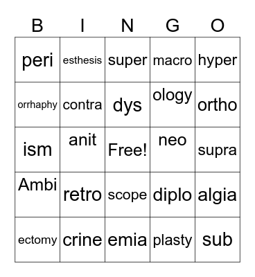 medical terminology Prefix and Suffix Bingo Card