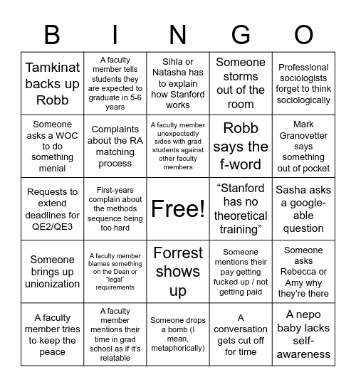 sociology Bingo Card