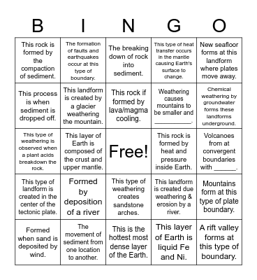 WED, Landforms & Rock Cycle Bingo Card