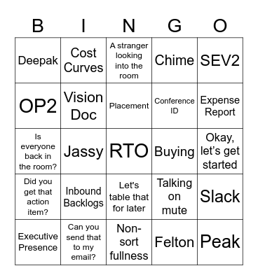 S&OP Summit Bingo! Bingo Card