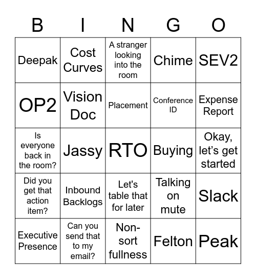 S&OP Summit Bingo! Bingo Card