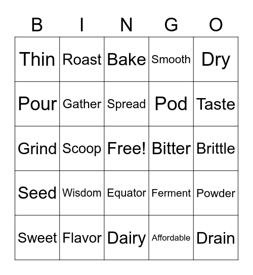 Chocolate Bingo Card
