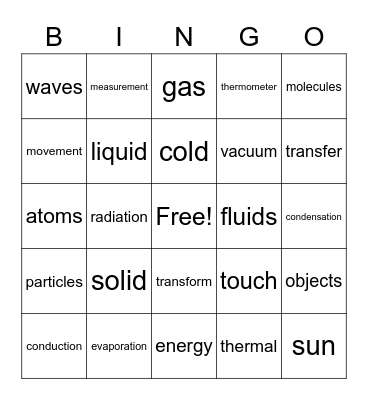 Heat Transfer Bingo Card