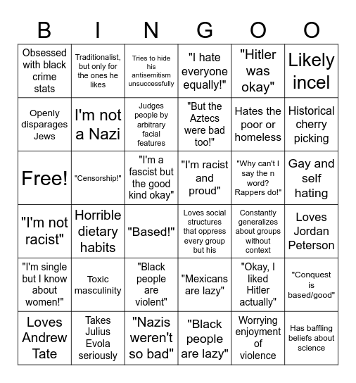 Chronically Online Racist Bingo Card