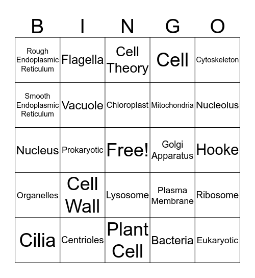 Cell Bingo Card