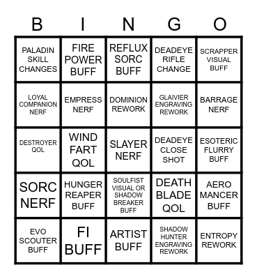 MAY 12 PATCH NOTE BINGO Card
