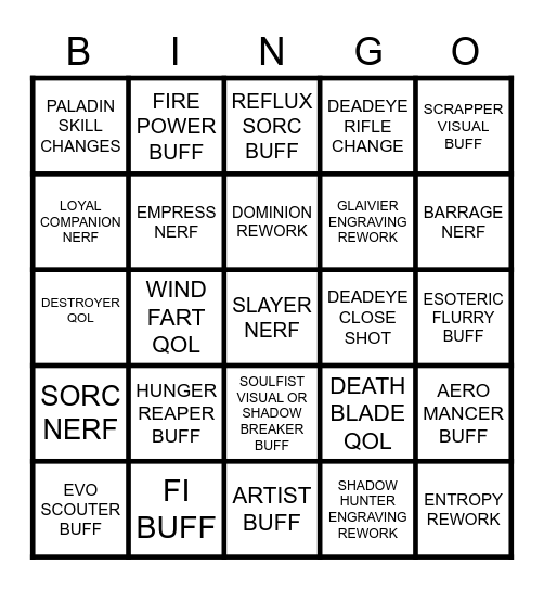 MAY 12 PATCH NOTE BINGO Card