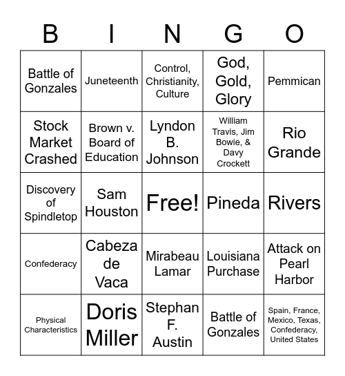 End of Year Review Bingo Card