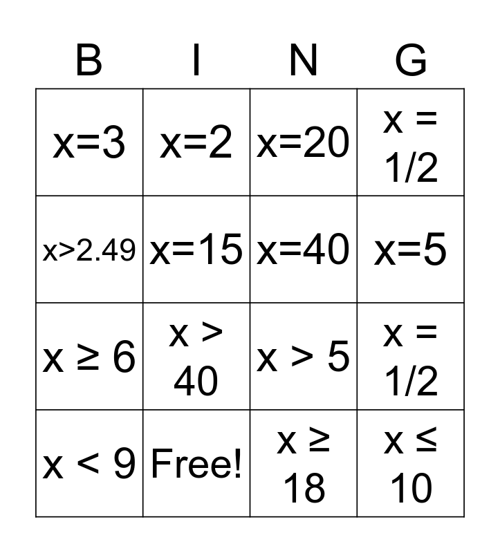 Inequalities and Equations One Step Bingo Card