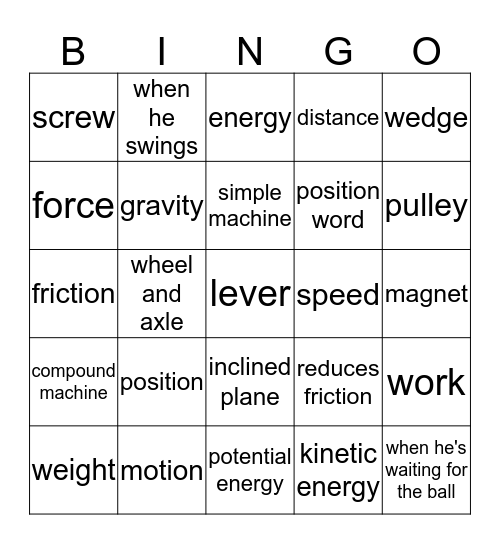 Force, Motion, Simple Machines Bingo Card