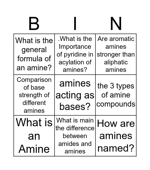 Amines Bingo Card