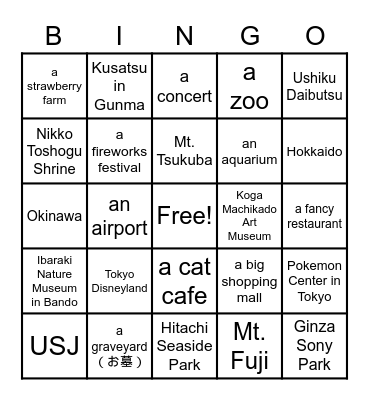 Have you ever been to ...? Bingo Card