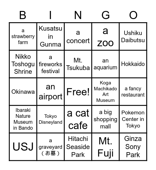 Have you ever been to ...? Bingo Card