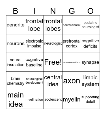 Adolescent Brain Vocab Bingo Card