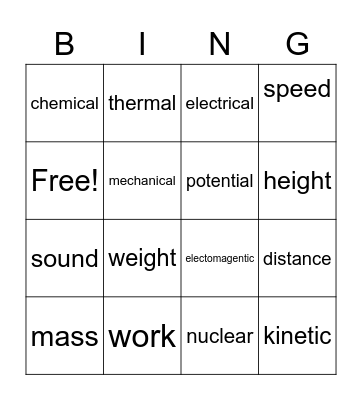Energy - Types and Forms Bingo Card