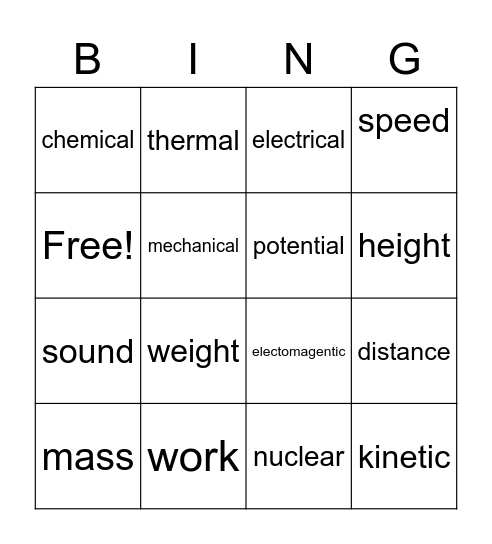 Energy - Types and Forms Bingo Card