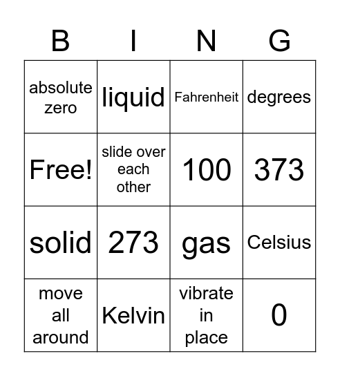 Energy and Temperature Bingo Card