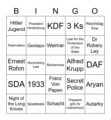 Nazi Germany Bingo Card