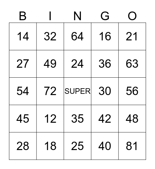 MULIPLICATION Bingo Card