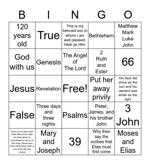 The Birth and Transfiguration of Jesus Christ Bingo Card