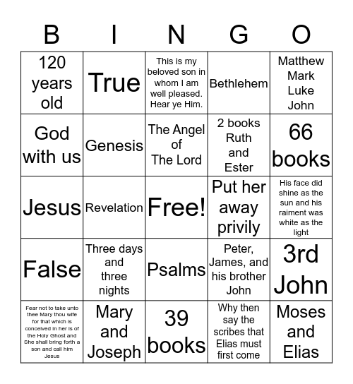 The Birth and Transfiguration of Jesus Christ Bingo Card
