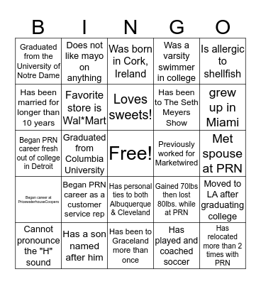 PRN Sales Leadership Bingo Card