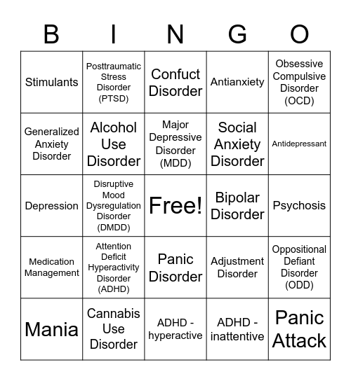 Psychiatric Disorders Bingo Card