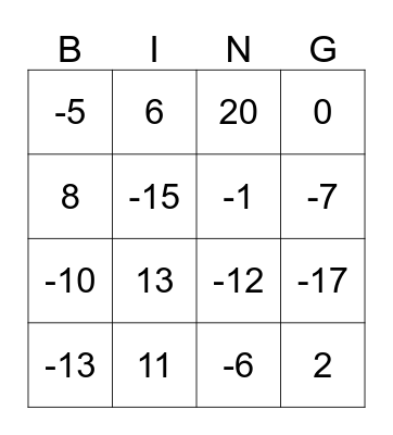 Two-Step Algebra Bingo Card