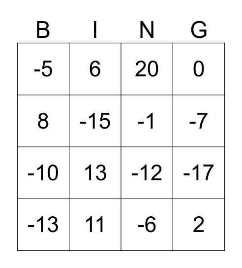 Two-Step Algebra Bingo Card