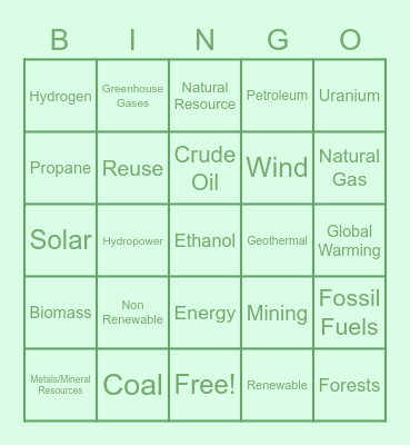 Natural Resources BINGO Card