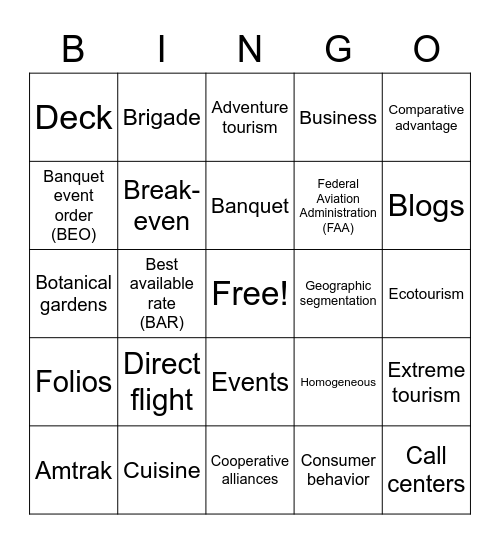 Travel & Tourism Bingo Card