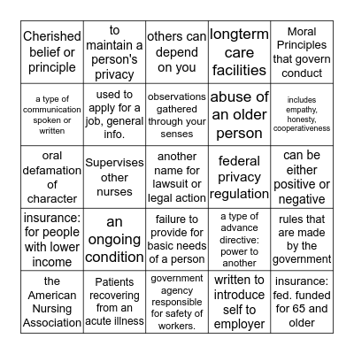 N.A. Chapters 1 - 6 Bingo Card