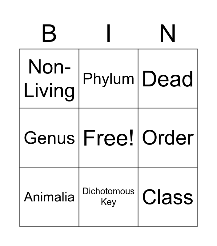 Classification Bingo Card