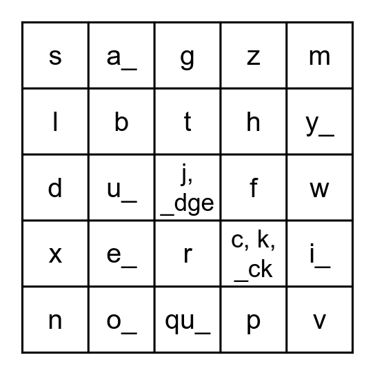 Plus Sounds #1-10 Bingo Card