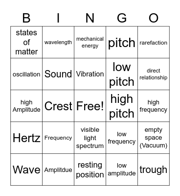 Sound Waves Bingo Card