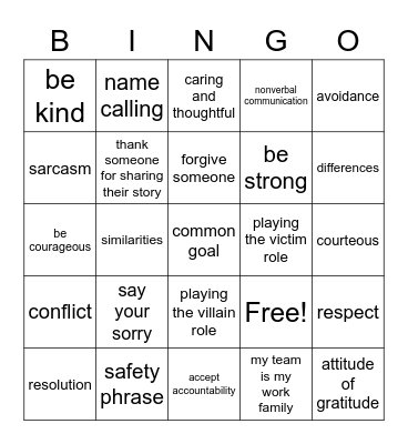 Conflict resolution Bingo Card
