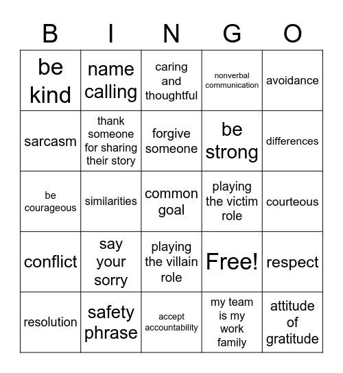 Conflict resolution Bingo Card