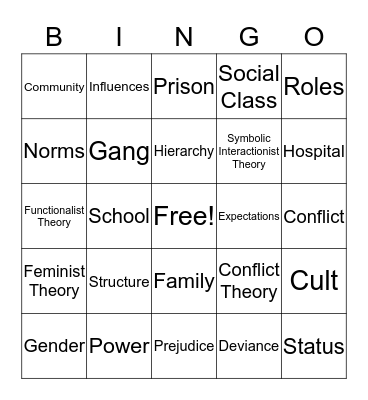 Sociology Bingo Card