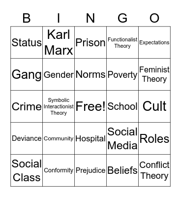 Sociology Bingo Card