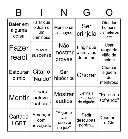 RALUCA'S BINGO Card