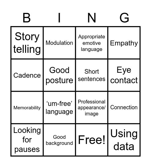 Communicating for Impact BINGO! Bingo Card