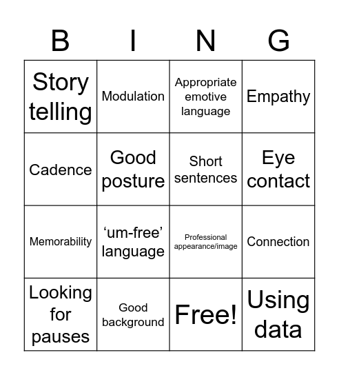 Communicating for Impact BINGO! Bingo Card