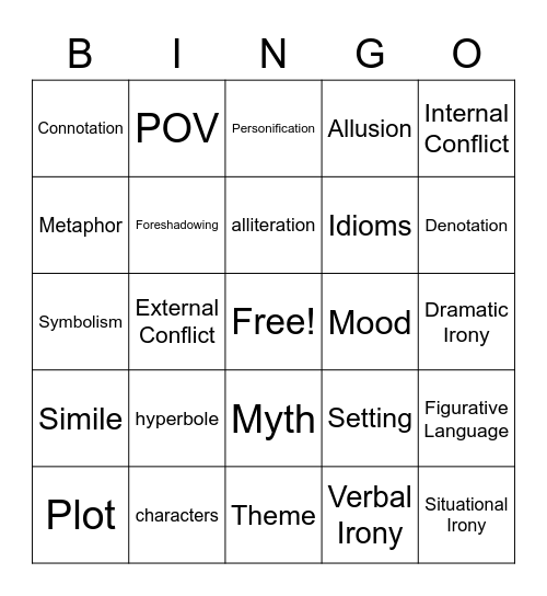 Literary Elements Bingo Card