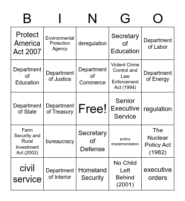 Bureaucracy Bingo Card