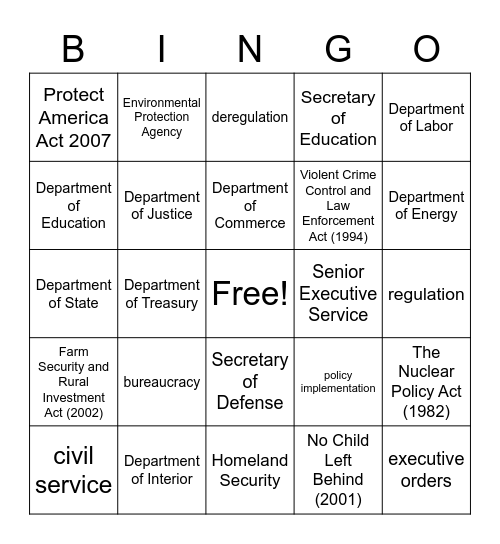 Bureaucracy Bingo Card