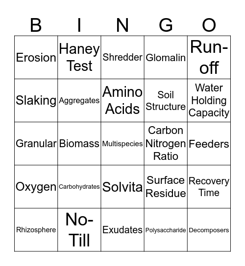 Soil Health BINGO Card