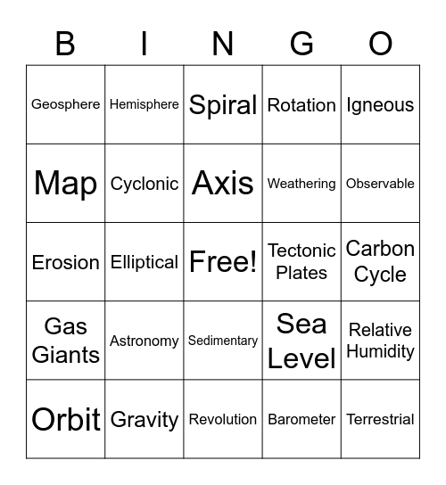 Earth Science Review Bingo Card