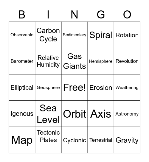 Science Review Bingo Card