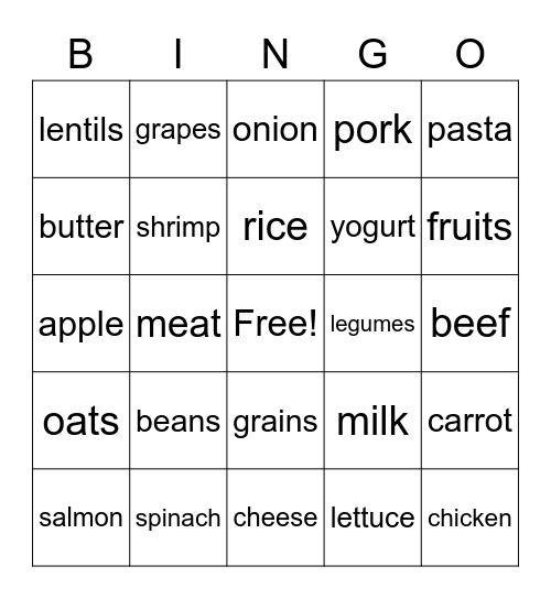 Santillana 2 U4D1 - Los alimentos Bingo Card